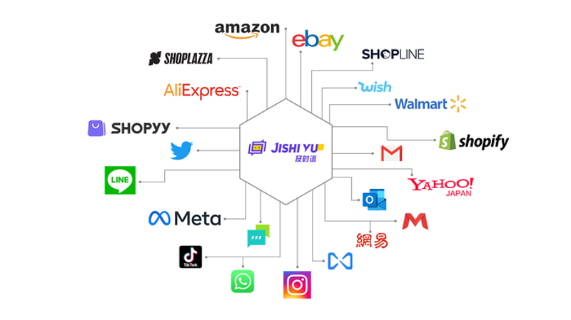 站群程序售卖：电商生态的新风景线