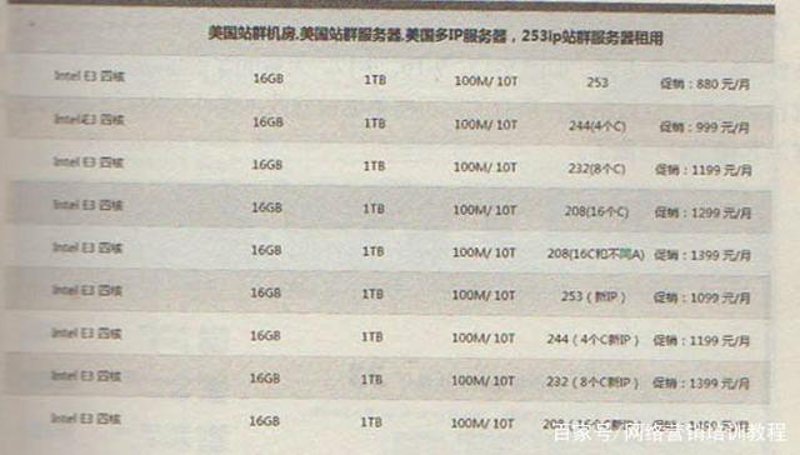 AI全自动养站程序：让网站优化不再遥不可及