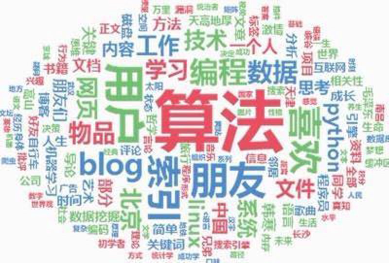 站群程序出售：打造网络新时代的利器