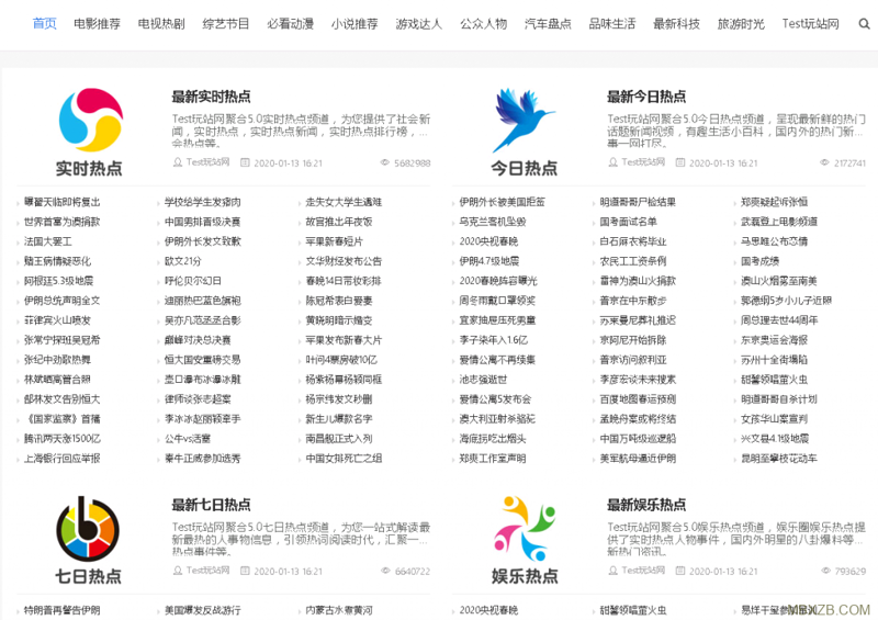 站群系统：企业网站构建的新思路