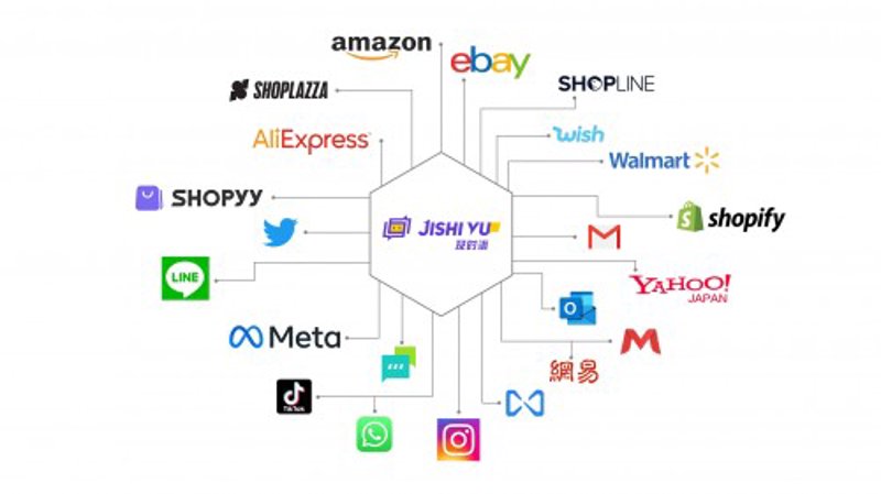 SEO站群：现代营销的新时代